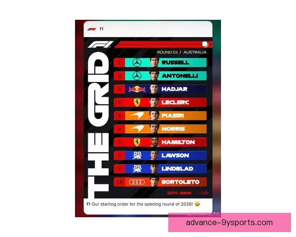 梅赛德斯与红牛激烈角逐F1赛季积分榜新格局